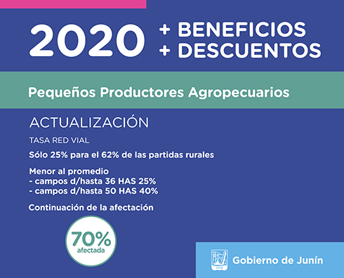 Descuentos 2020 en tasas municipales